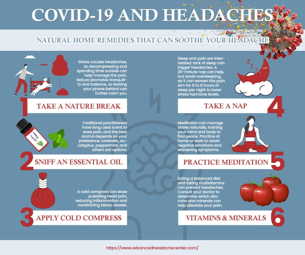 COVID19 and Headaches Everything You Need to Know Advanced Headache